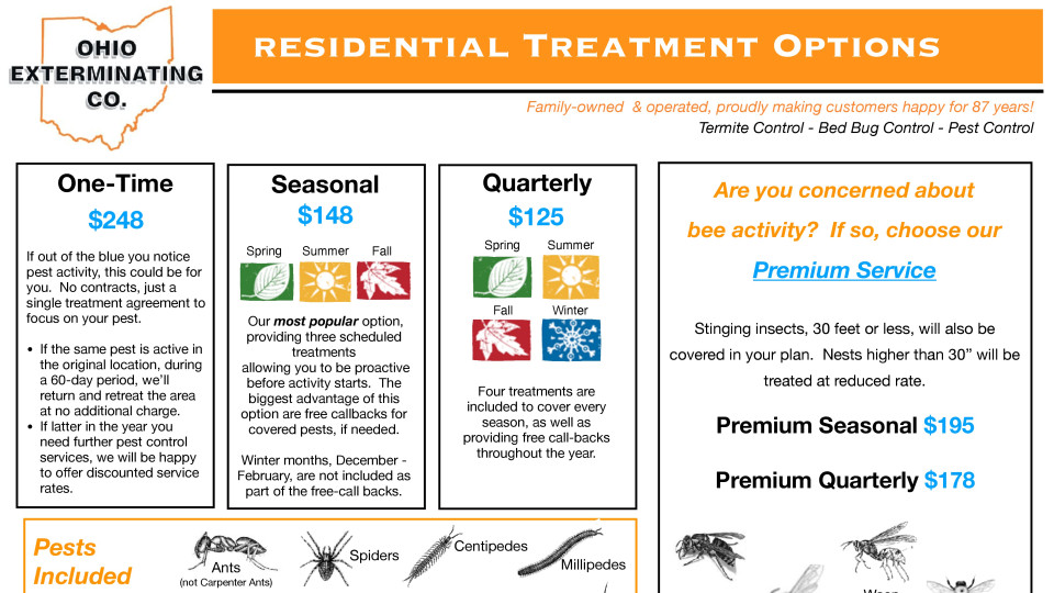 Residential Treatment Options